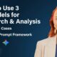 Beyond Surface Scans: How AI-Powered Deep Research Reveals Hidden Market Advantages