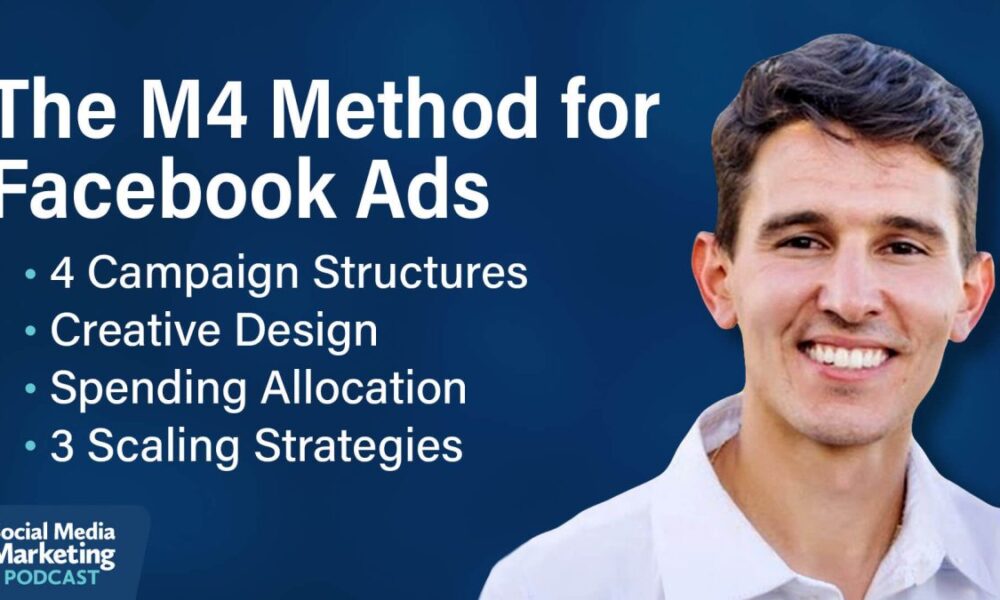 The Four Stage System for Profitable Facebook Ad Campaigns in eCommerce