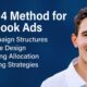 The Four Stage System for Profitable Facebook Ad Campaigns in eCommerce